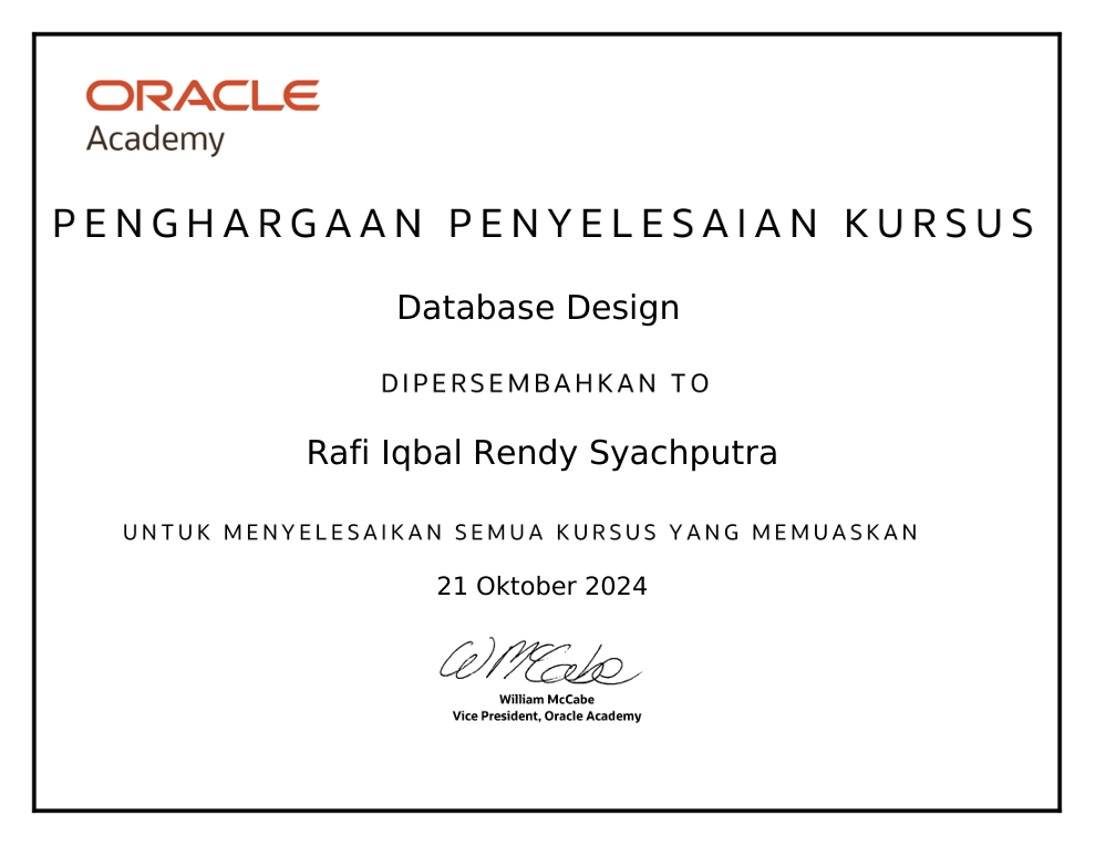 Database Design With SQL